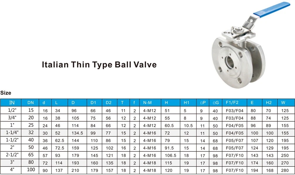 ltalian Thin Type Ball Valve ltalian Thin Type Ball Valve